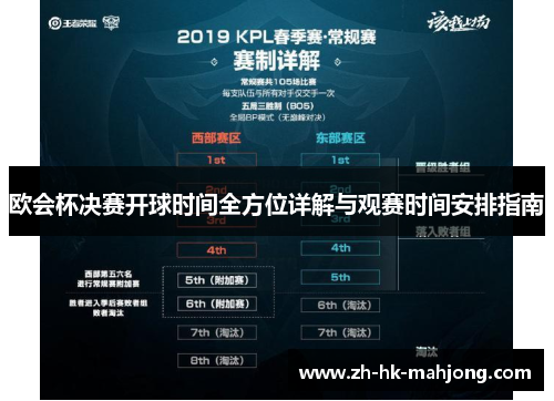 欧会杯决赛开球时间全方位详解与观赛时间安排指南 欧会杯决赛开球时间全方位详解与观赛时间安排指南