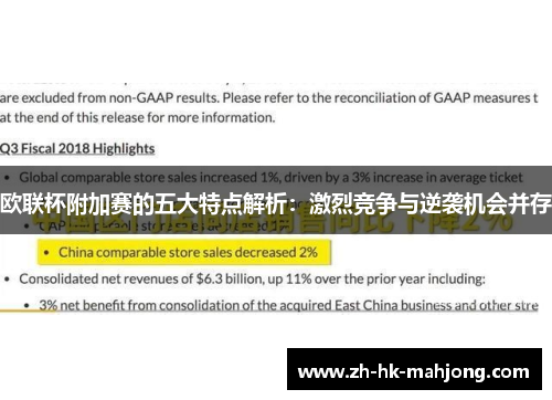 欧联杯附加赛的五大特点解析:激烈竞争与逆袭机会并存 欧联杯附加赛的五大特点解析:激烈竞争与逆袭机会并存