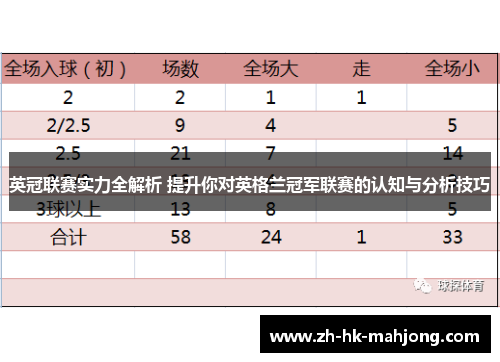 英冠联赛实力全解析 提升你对英格兰冠军联赛的认知与分析技巧