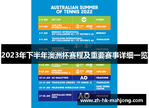 2023年下半年澳洲杯赛程及重要赛事详细一览