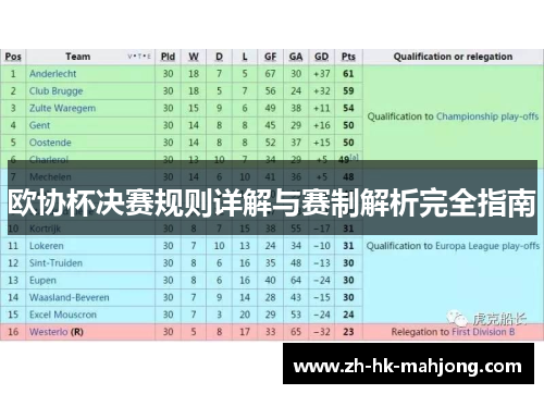欧协杯决赛规则详解与赛制解析完全指南