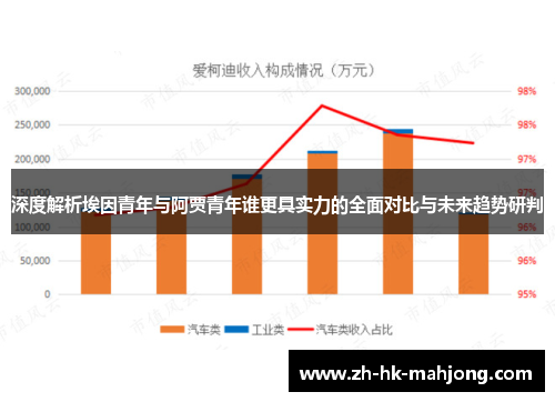 深度解析埃因青年与阿贾青年谁更具实力的全面对比与未来趋势研判