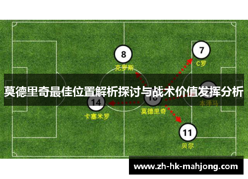 莫德里奇最佳位置解析探讨与战术价值发挥分析