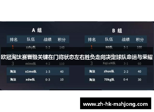 欧冠淘汰赛晋级关键在门将状态左右胜负走向决定球队命运与荣耀