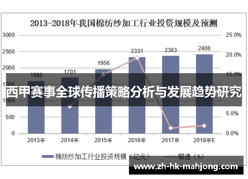 西甲赛事全球传播策略分析与发展趋势研究