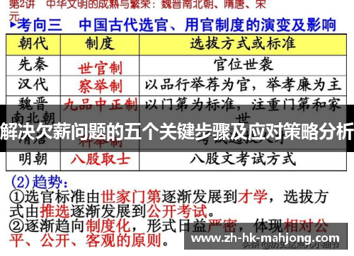 解决欠薪问题的五个关键步骤及应对策略分析 解决欠薪问题的五个关键步骤及应对策略分析