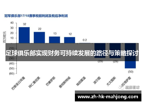 足球俱乐部实现财务可持续发展的路径与策略探讨