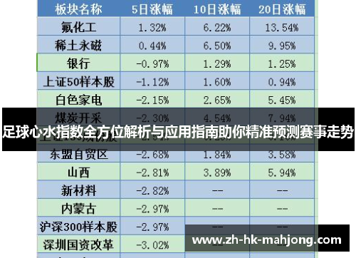 足球心水指数全方位解析与应用指南助你精准预测赛事走势