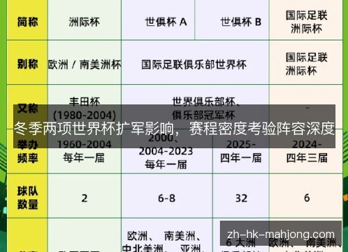 冬季两项世界杯扩军影响,赛程密度考验阵容深度 冬季两项世界杯扩军影响,赛程密度考验阵容深度